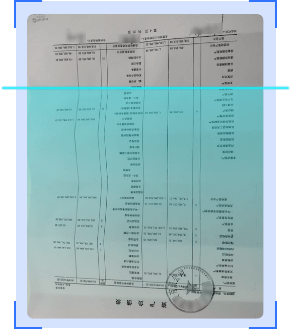 独特的自研 OCR 技术，实现图像内容精准识别